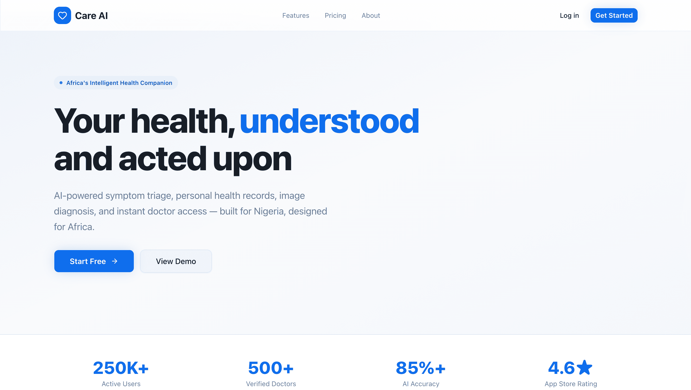 Care AI